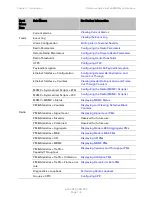 Предварительный просмотр 43 страницы Cambium Networks PTP 820C User Manual