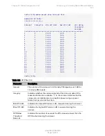 Preview for 463 page of Cambium Networks PTP 820C User Manual