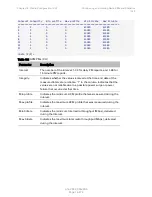 Preview for 465 page of Cambium Networks PTP 820C User Manual