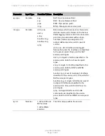 Предварительный просмотр 479 страницы Cambium Networks PTP 820C User Manual