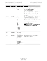 Предварительный просмотр 480 страницы Cambium Networks PTP 820C User Manual