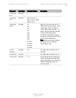 Preview for 572 page of Cambium Networks PTP 820C User Manual