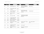 Preview for 645 page of Cambium Networks PTP 820C User Manual