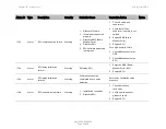 Preview for 649 page of Cambium Networks PTP 820C User Manual