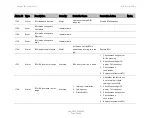 Preview for 651 page of Cambium Networks PTP 820C User Manual