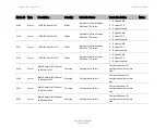 Preview for 658 page of Cambium Networks PTP 820C User Manual