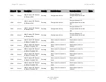 Preview for 659 page of Cambium Networks PTP 820C User Manual