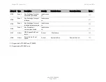 Preview for 665 page of Cambium Networks PTP 820C User Manual