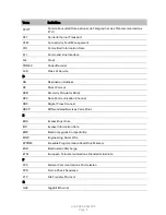 Preview for 667 page of Cambium Networks PTP 820C User Manual