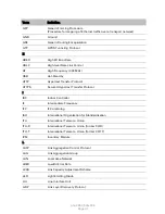 Preview for 668 page of Cambium Networks PTP 820C User Manual