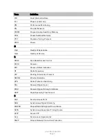 Preview for 670 page of Cambium Networks PTP 820C User Manual