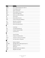 Preview for 671 page of Cambium Networks PTP 820C User Manual