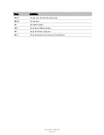 Preview for 672 page of Cambium Networks PTP 820C User Manual