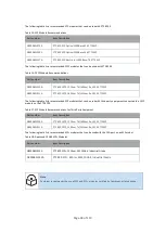 Preview for 39 page of Cambium Networks PTP 820E Installation Manual