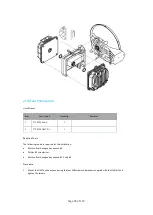 Preview for 99 page of Cambium Networks PTP 820E Installation Manual