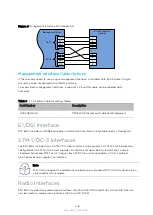 Preview for 19 page of Cambium Networks PTP 820F Installation Manual