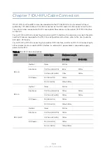 Preview for 31 page of Cambium Networks PTP 820F Installation Manual