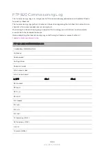 Preview for 44 page of Cambium Networks PTP 820F Installation Manual