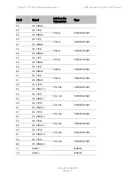 Preview for 23 page of Cambium Networks PTP 820G Installation Manual