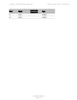 Preview for 24 page of Cambium Networks PTP 820G Installation Manual