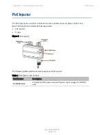 Предварительный просмотр 24 страницы Cambium Networks PTP 820S Installation Manual