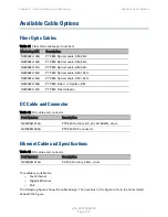 Предварительный просмотр 42 страницы Cambium Networks PTP 820S Installation Manual