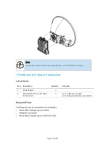 Preview for 79 page of Cambium Networks PTP 850E Installation Manual