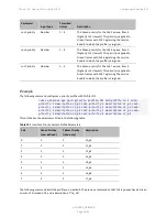 Предварительный просмотр 430 страницы Cambium Networks PTP 850E User Manual