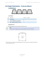 Preview for 54 page of Cambium Networks RFU-C Installation Manual