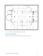 Предварительный просмотр 21 страницы Cambium Networks TD-90 Series User Manual