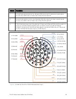 Предварительный просмотр 25 страницы Cambium Networks TD-90 Series User Manual