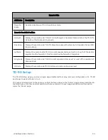 Предварительный просмотр 34 страницы Cambium Networks TD-90 Series User Manual