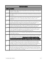 Предварительный просмотр 36 страницы Cambium Networks TD-90 Series User Manual