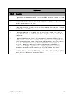 Предварительный просмотр 47 страницы Cambium Networks TD-90 Series User Manual