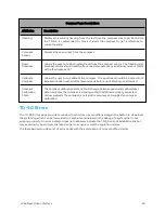 Предварительный просмотр 53 страницы Cambium Networks TD-90 Series User Manual