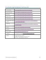 Предварительный просмотр 62 страницы Cambium Networks TD-90 Series User Manual