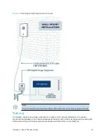 Preview for 16 page of Cambium Networks XE5-8 Hardware Installation Manual