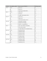 Preview for 19 page of Cambium Networks XE5-8 Hardware Installation Manual