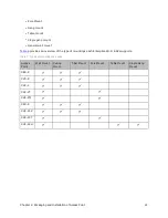 Preview for 21 page of Cambium Networks XE5-8 Hardware Installation Manual