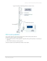 Preview for 13 page of Cambium Networks XV2-2 Hardware Installation Manual