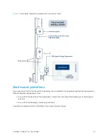 Preview for 14 page of Cambium Networks XV2-2T1 Hardware Installation Manual