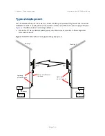 Preview for 51 page of Cambium PMP 450 AP User Manual