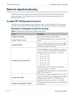 Preview for 48 page of Cambium PTP 450 series User Manual