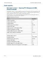 Preview for 50 page of Cambium PTP 450 series User Manual