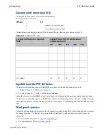 Preview for 57 page of Cambium PTP 450 series User Manual