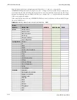 Preview for 106 page of Cambium PTP 450 series User Manual