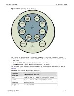 Preview for 111 page of Cambium PTP 450 series User Manual