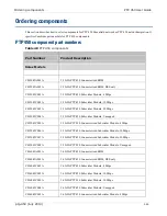 Preview for 115 page of Cambium PTP 450 series User Manual