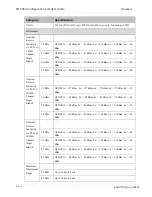 Preview for 132 page of Cambium PTP 450 series User Manual