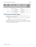 Preview for 147 page of Cambium PTP 450 series User Manual